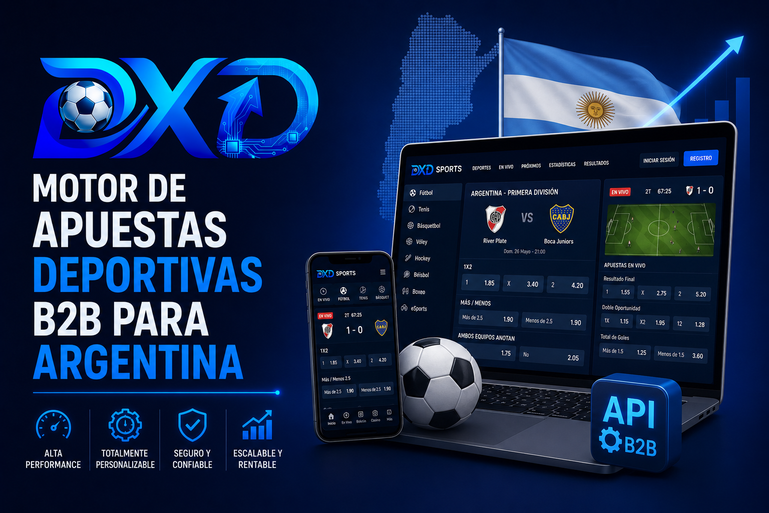 Motor de Apuestas Deportivas B2B para Argentina: Guía 2026
